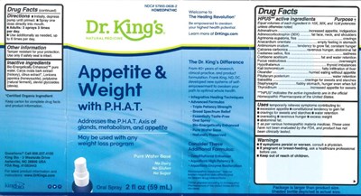 Image Description (Appetite   Weight)